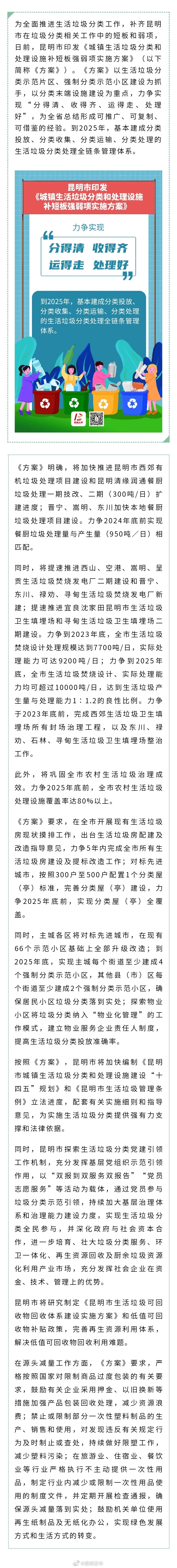 到2025年 昆明将建成生活垃圾分类处理全链条体系