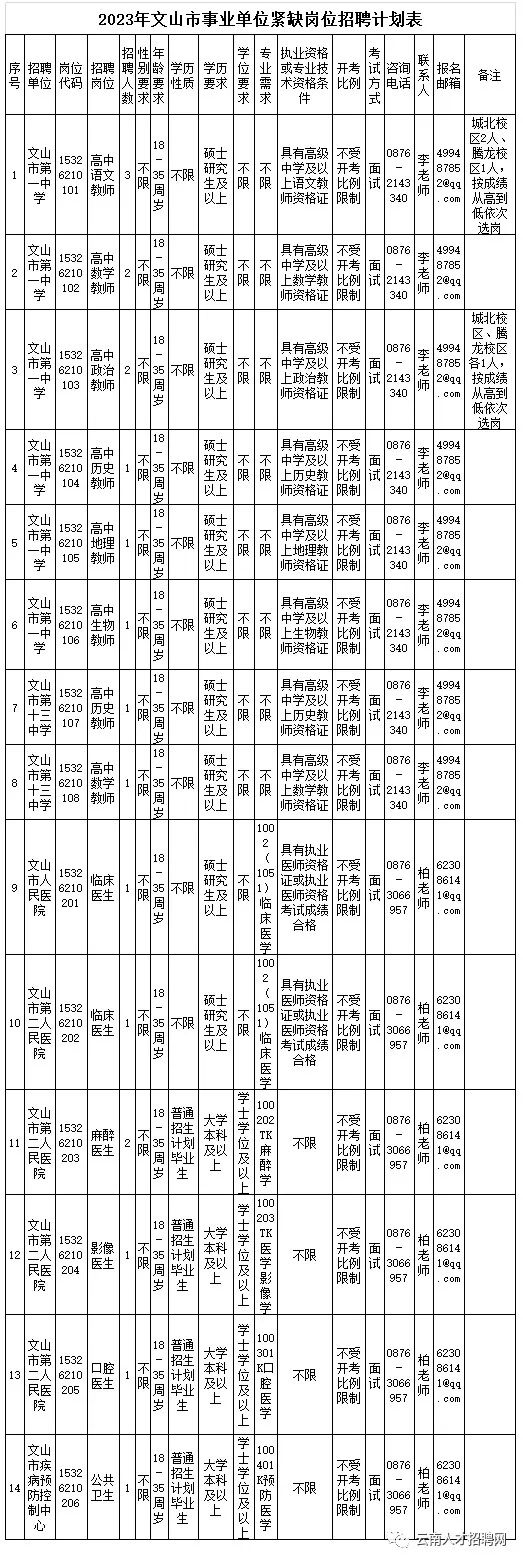 红色扎西