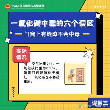 昆明市西山区发布