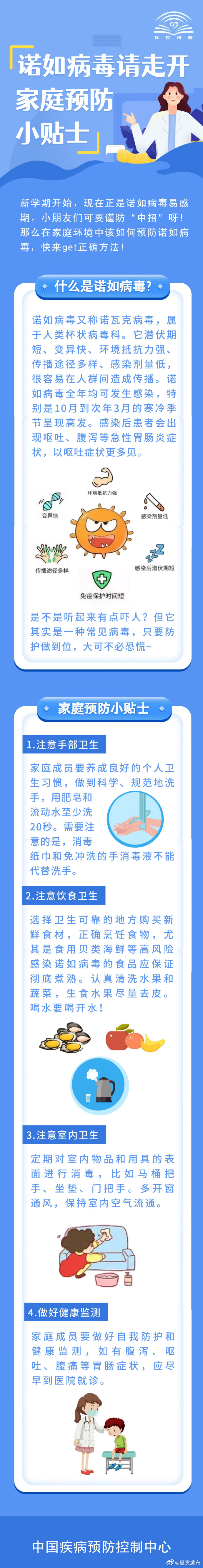 权威科普！一图了解诺如病毒