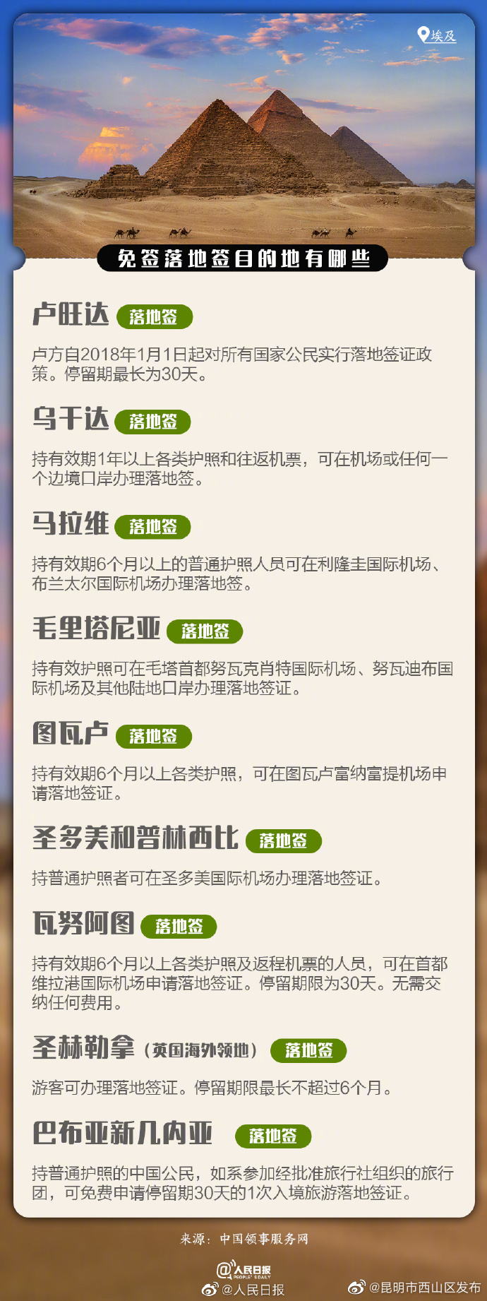 昆明市西山区发布
