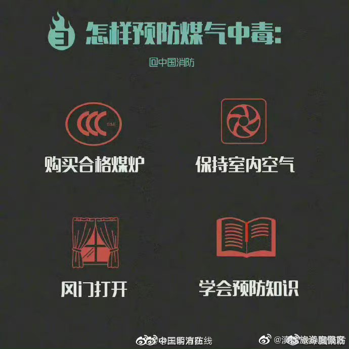 滇池旅游度假区