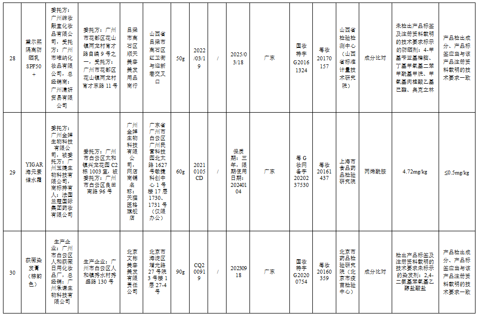 昆明信息港/cnkmxxg