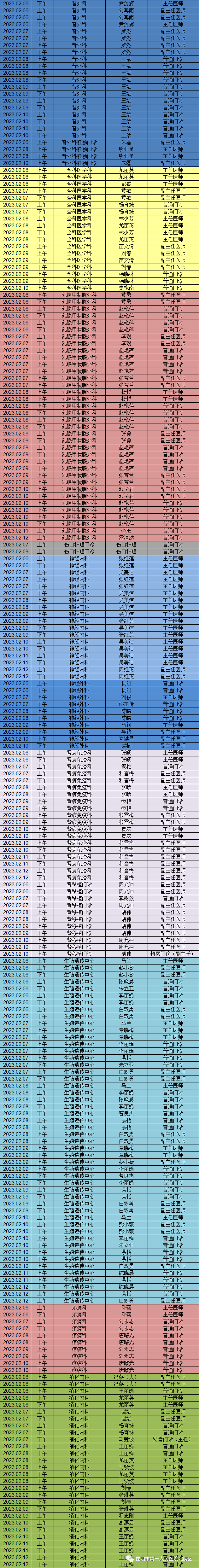 昆明市第一人民医院