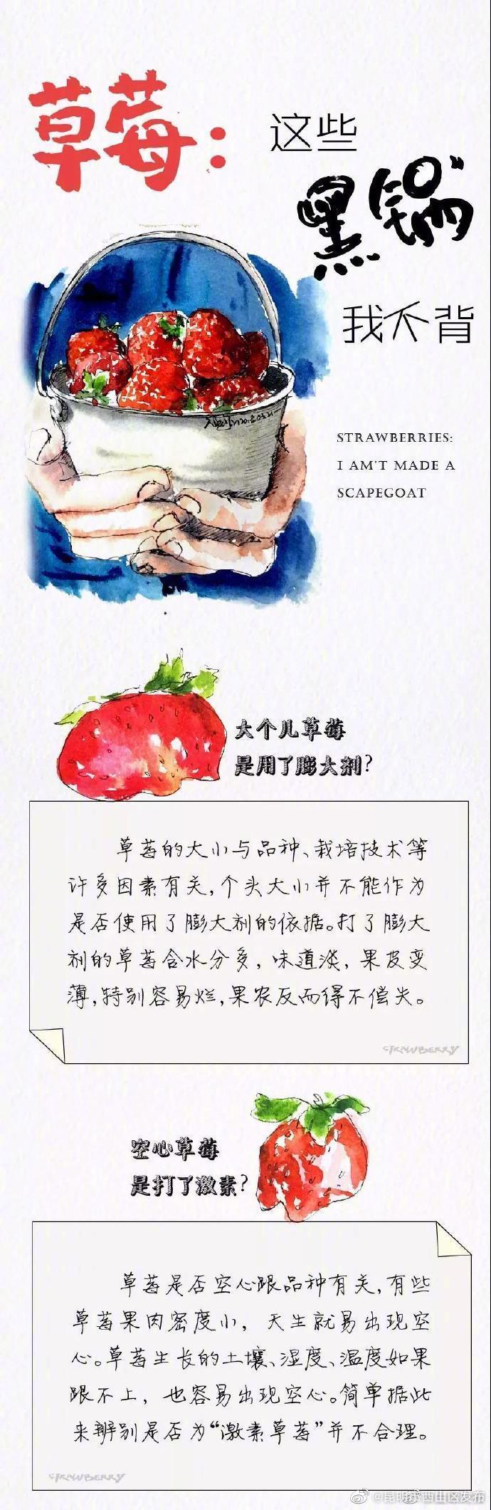昆明市西山区发布