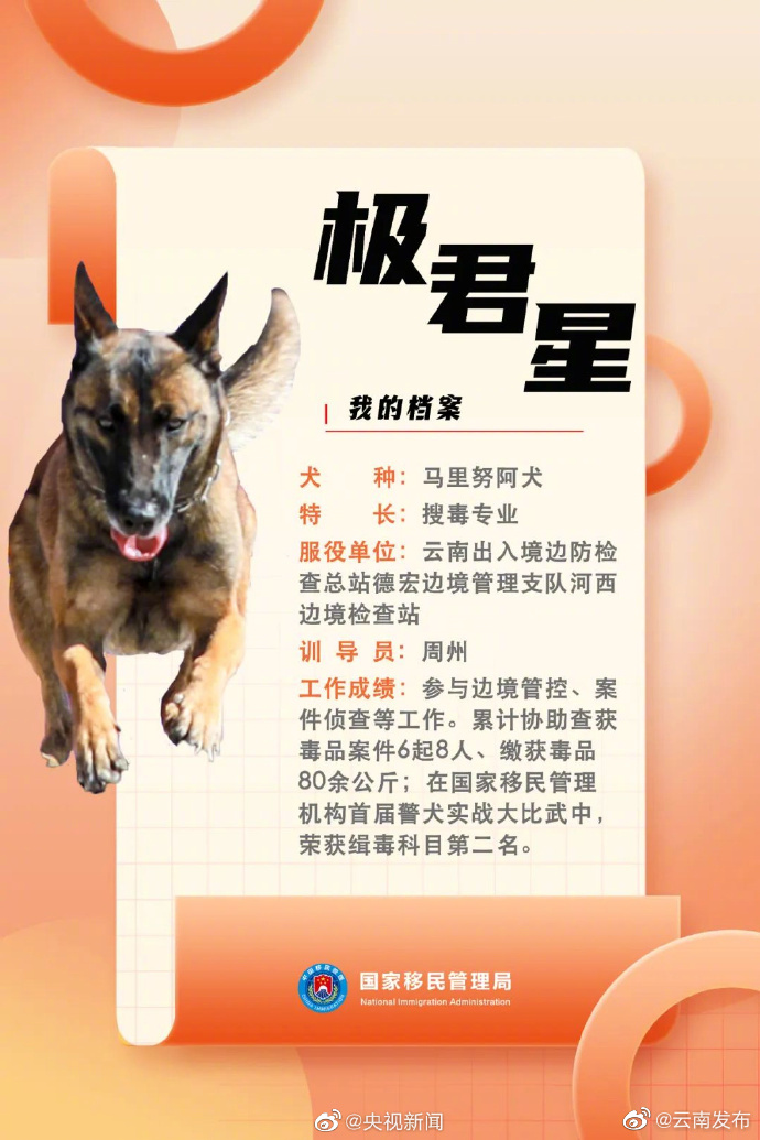“云南发布”微博