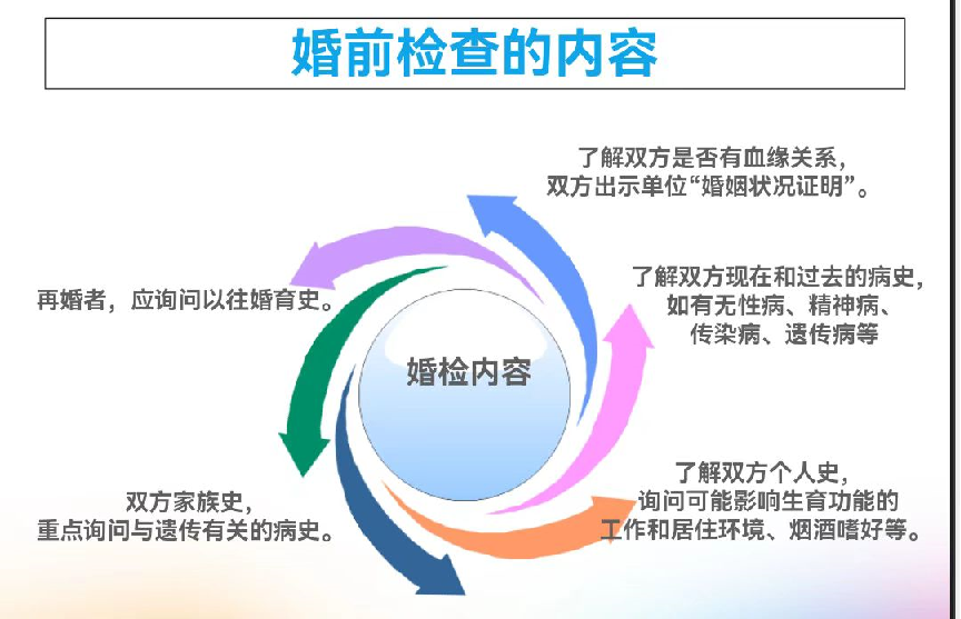 健康腾冲