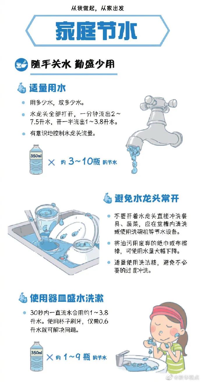918云南交通台(微信)