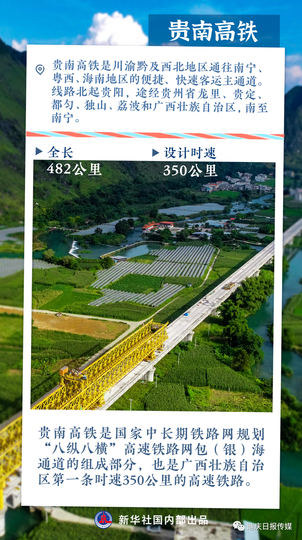 迪庆日报传媒