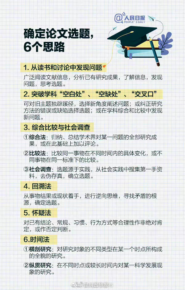 昆明五华发布
