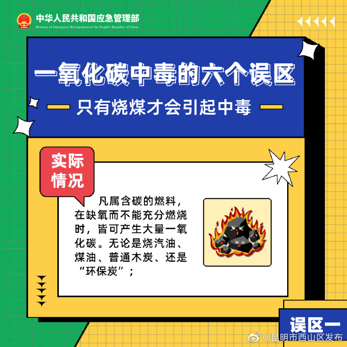 昆明市西山区发布