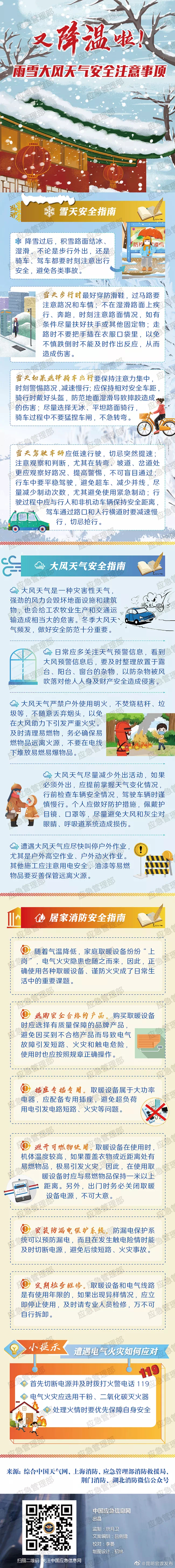 “昆明官渡发布”微博