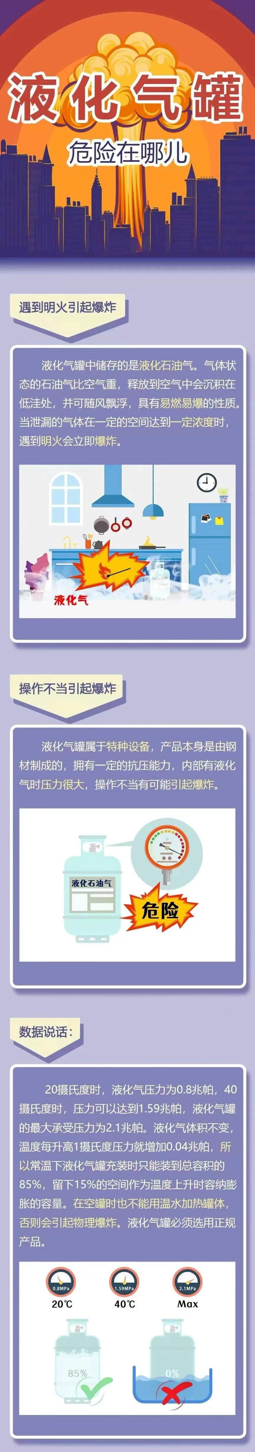 滇池度假发布