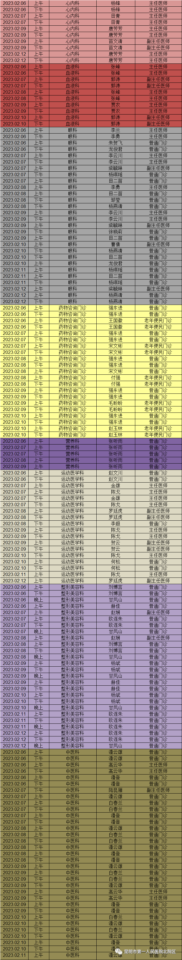 昆明市第一人民医院