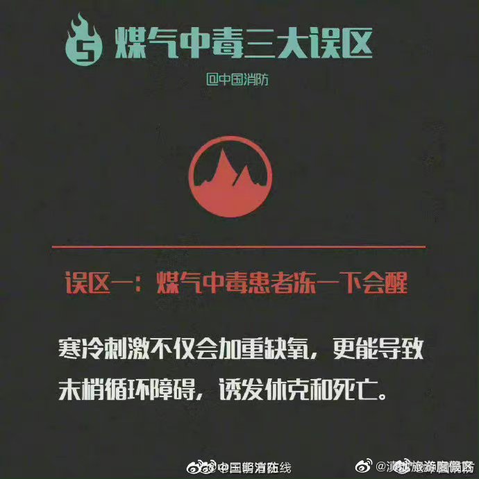 滇池旅游度假区