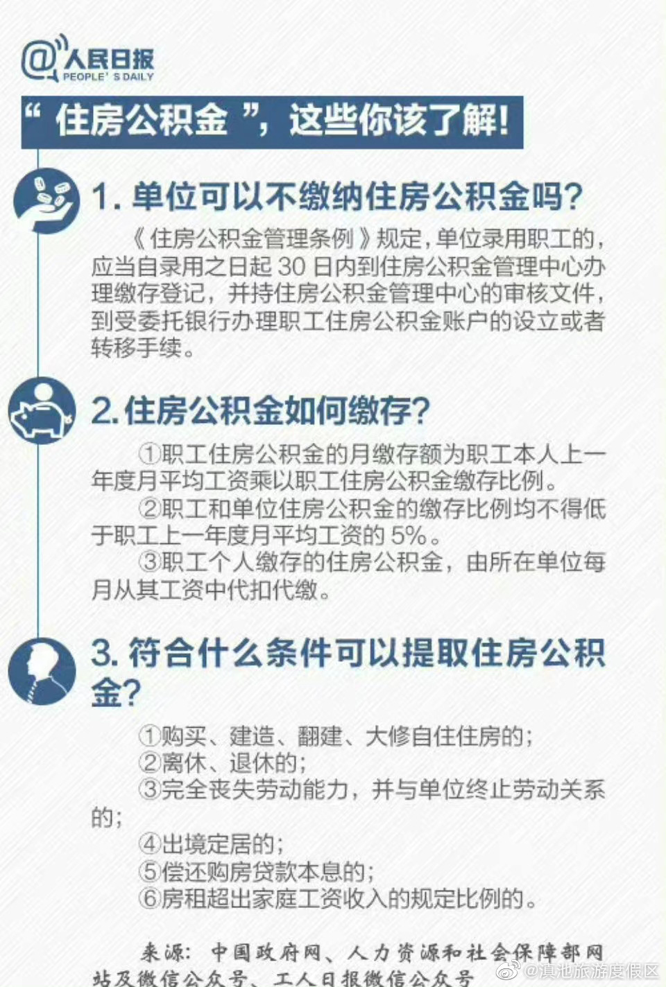 滇池旅游度假区