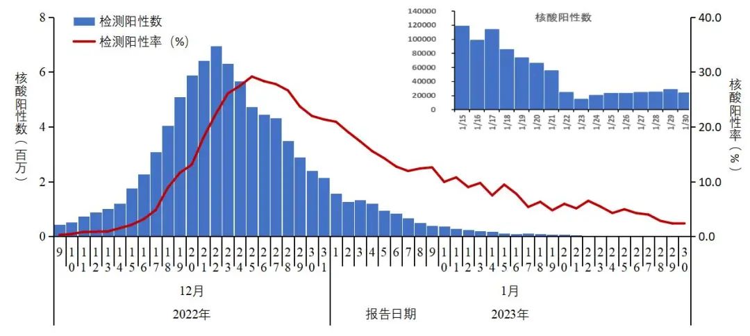 保山新闻网