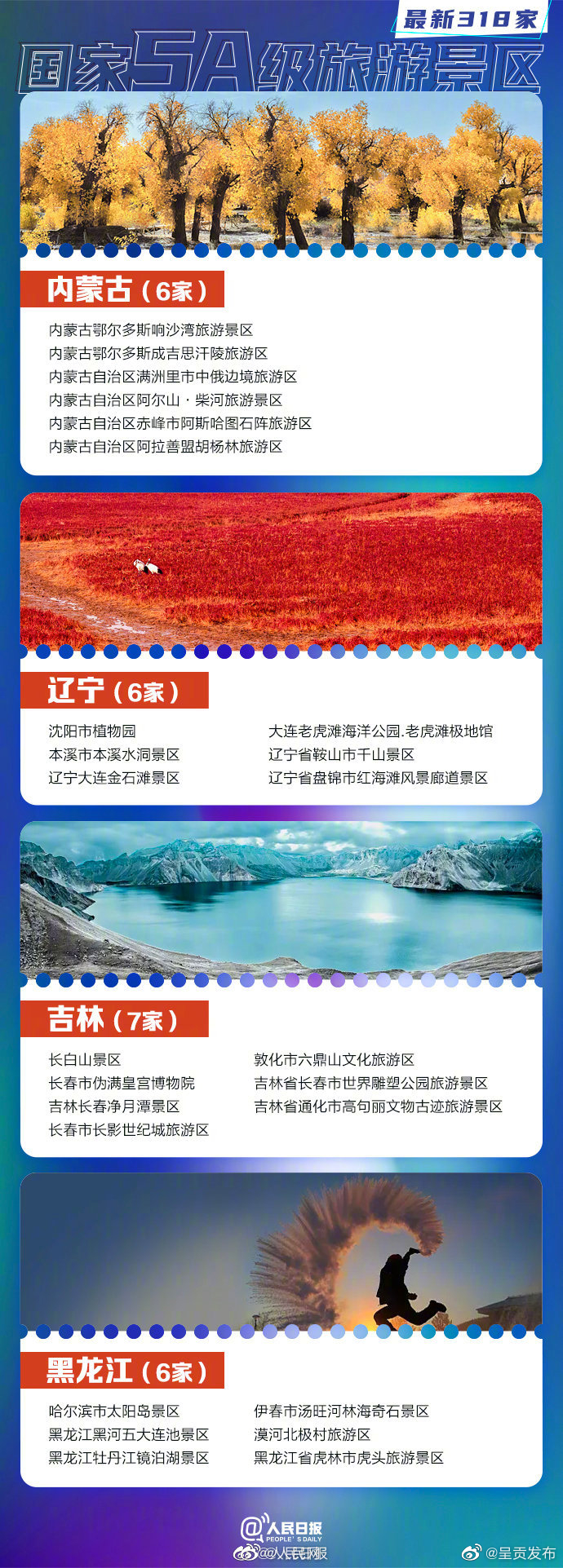 呈贡发布