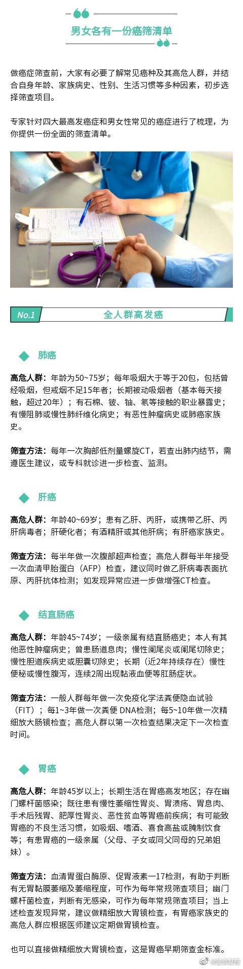 呈贡发布