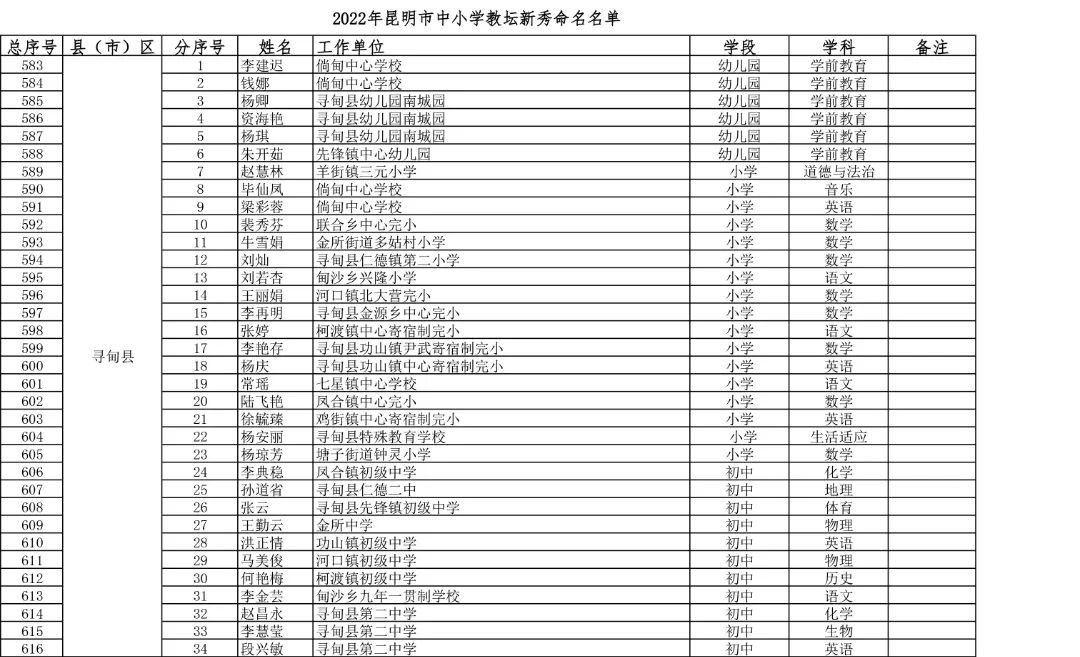 东川教育