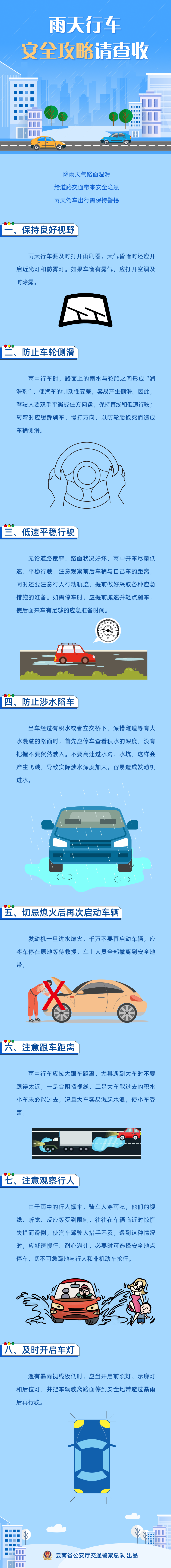 昆明交警