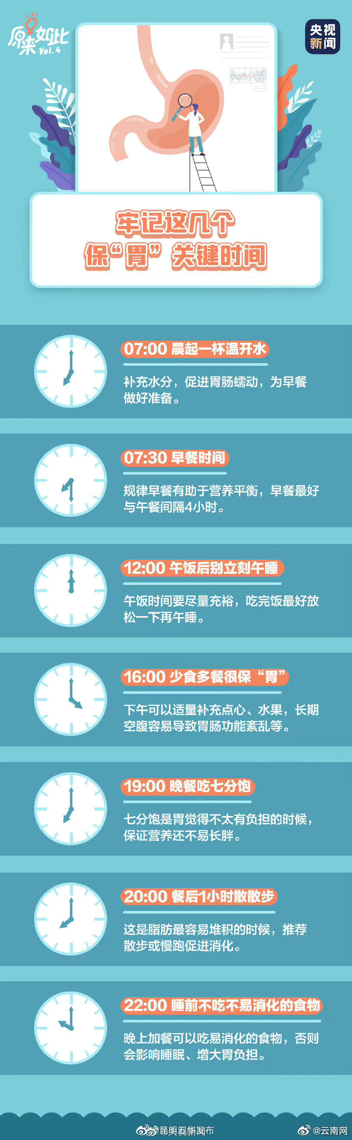 昆明五华发布