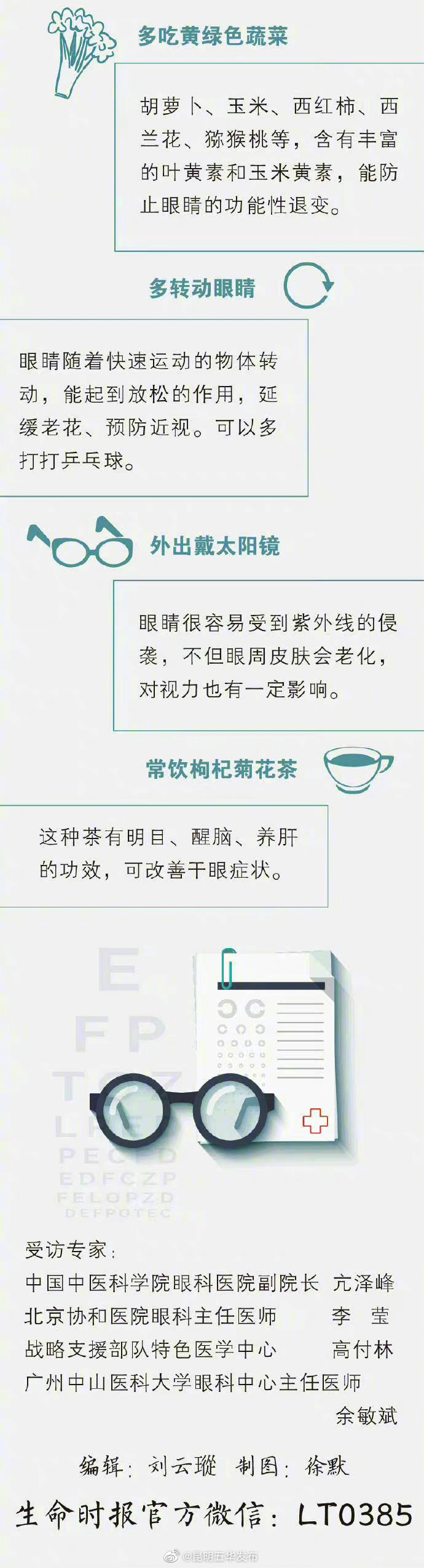 昆明五华发布