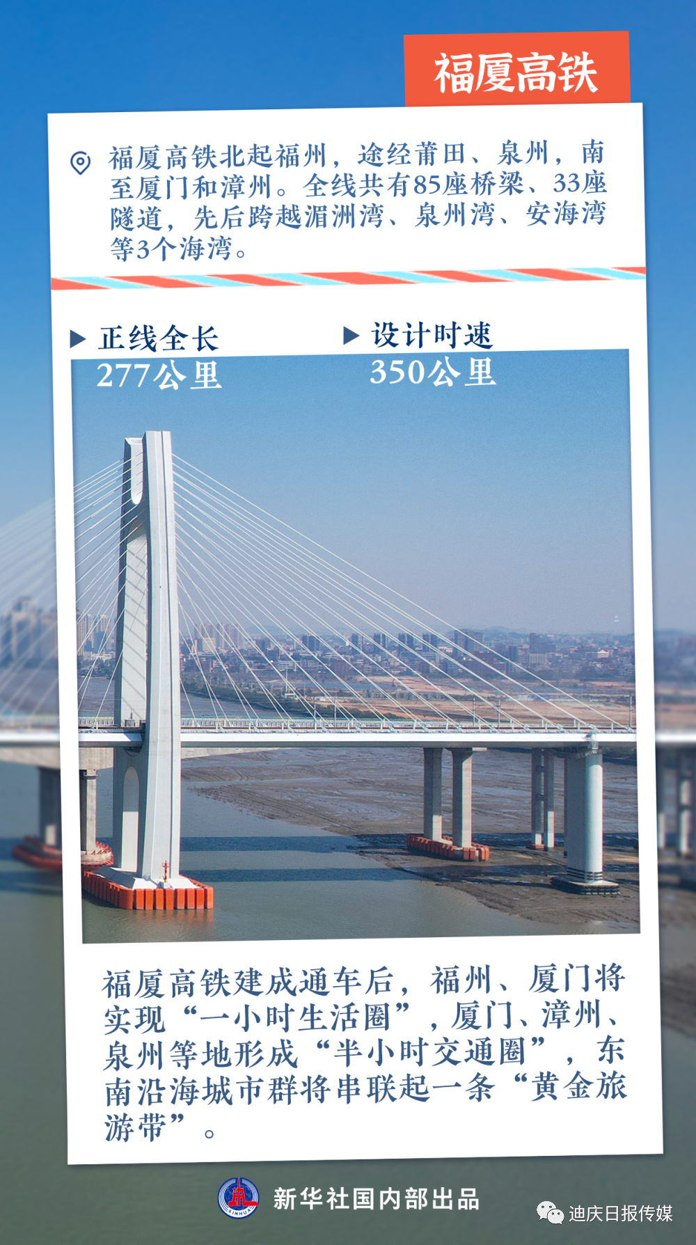 迪庆日报传媒