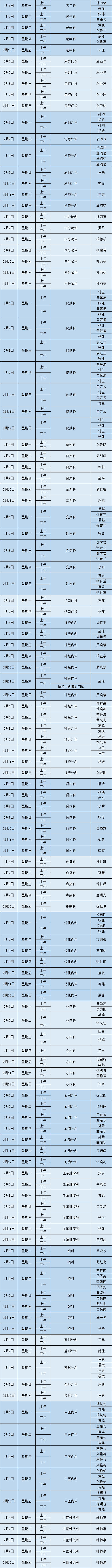 昆明市第一人民医院