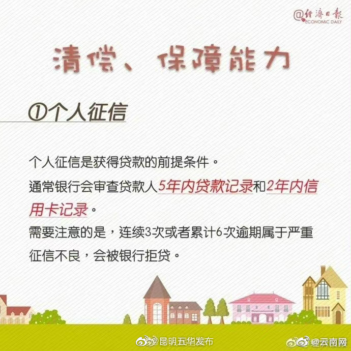昆明五华发布