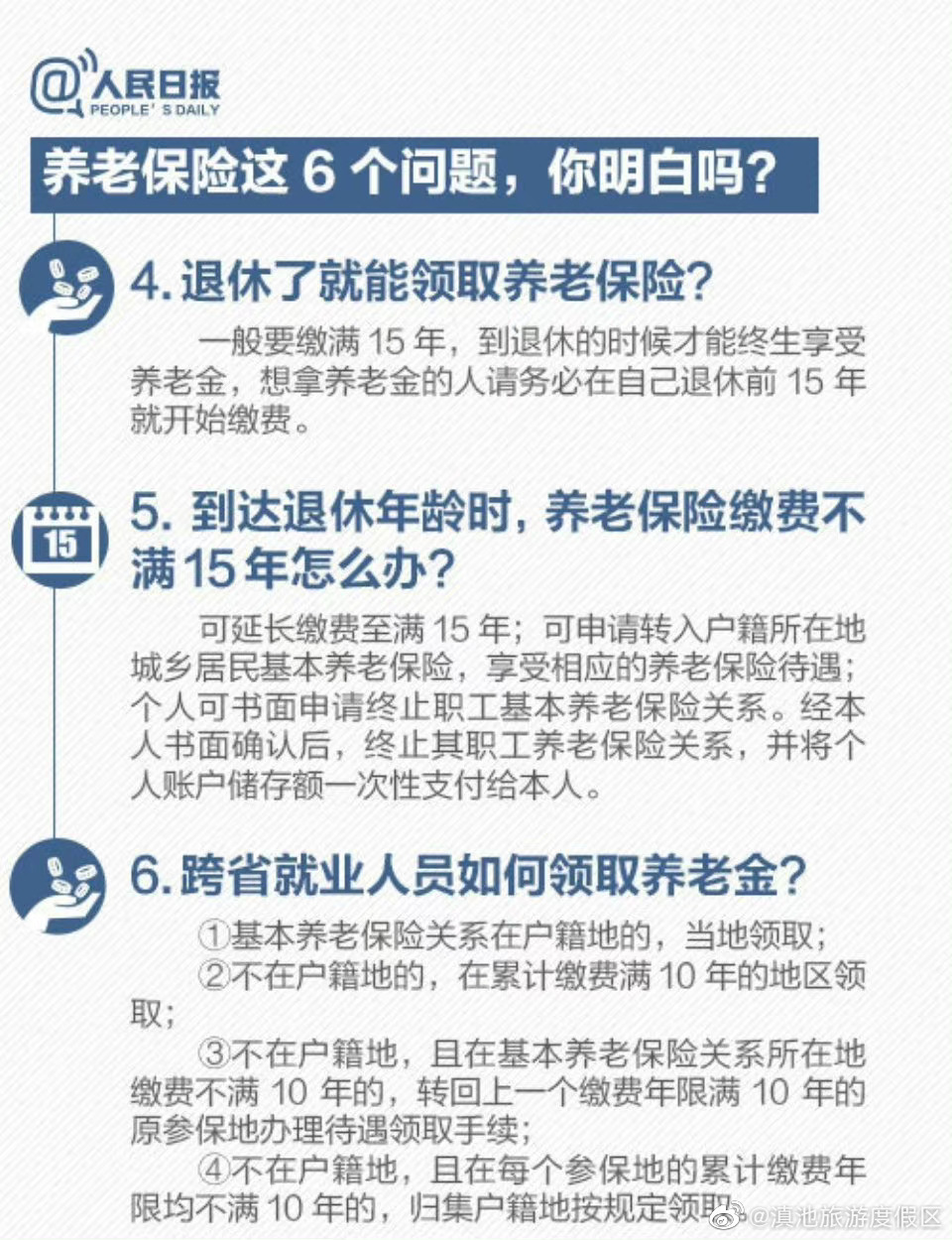 滇池旅游度假区