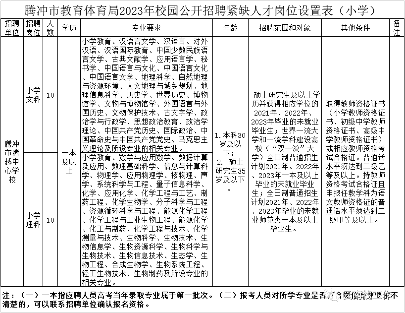 云南法制报