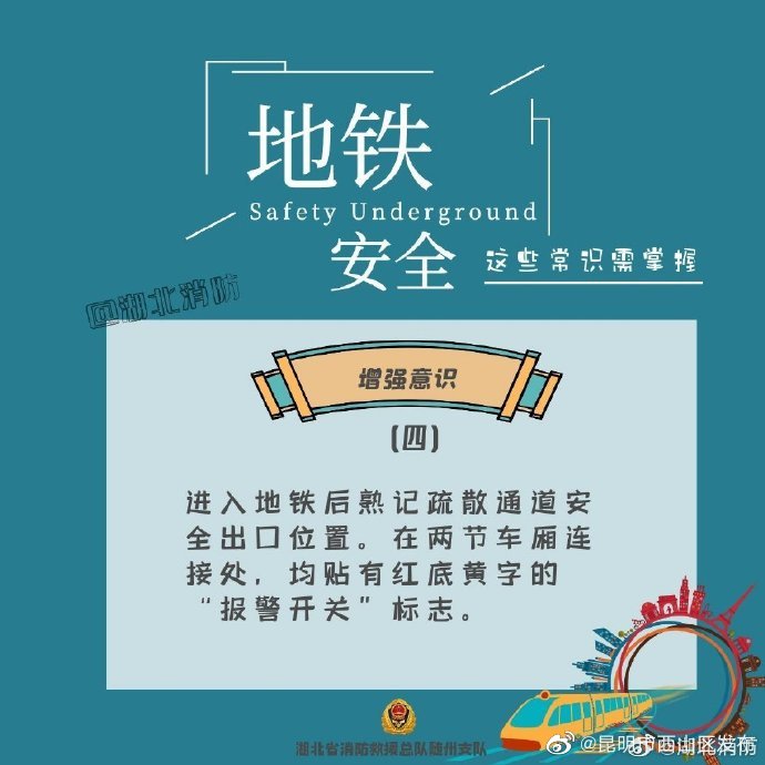 昆明市西山区发布