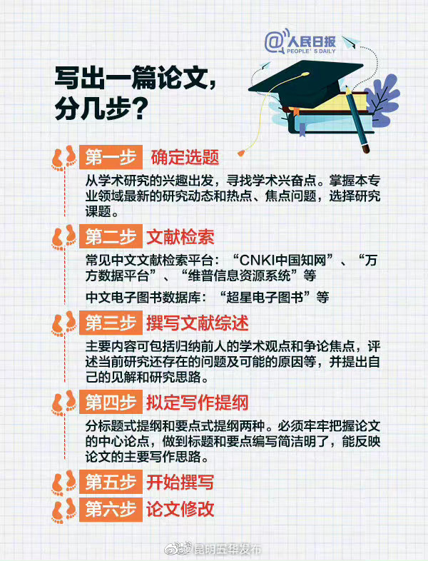 昆明五华发布