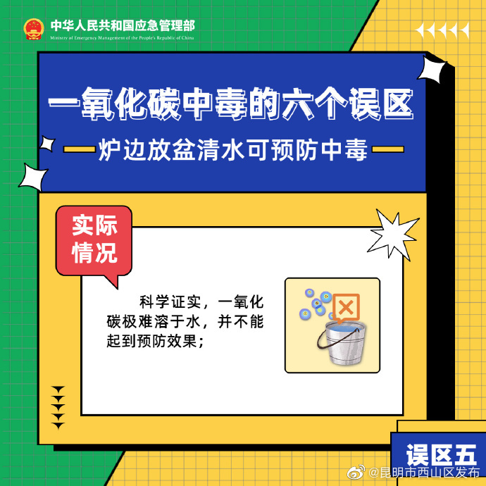 昆明市西山区发布