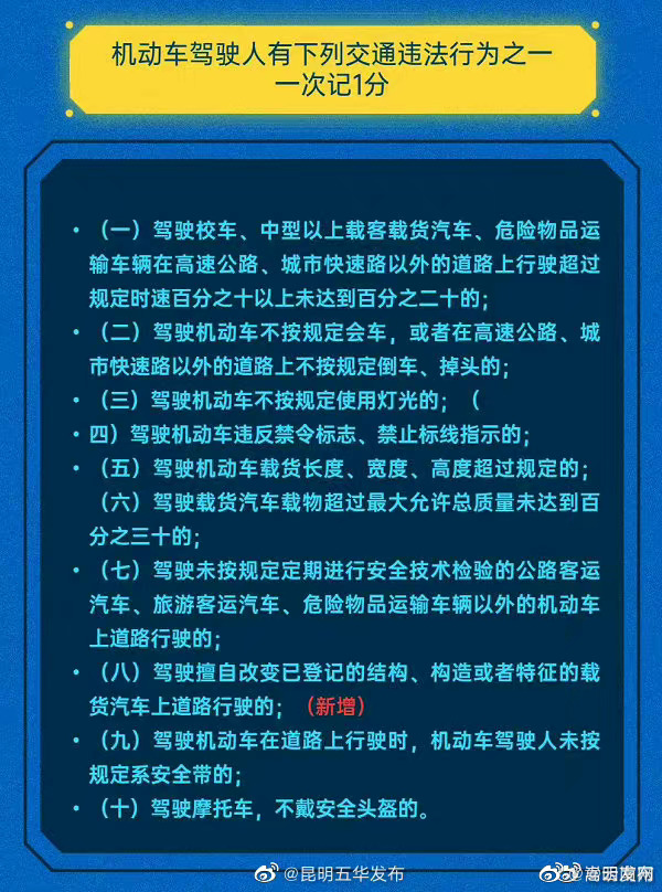 嵩明发布