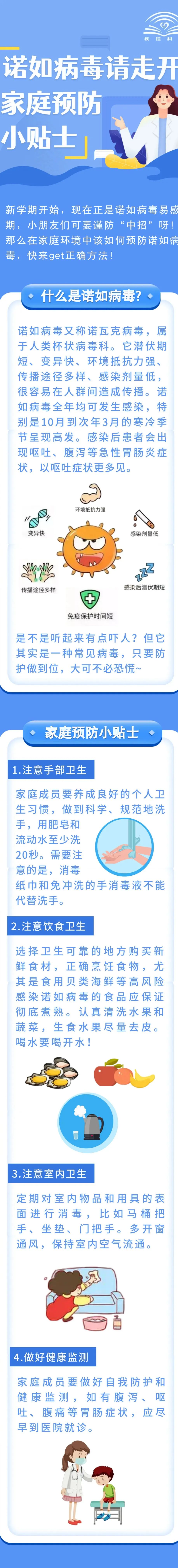 云南卫生12320
