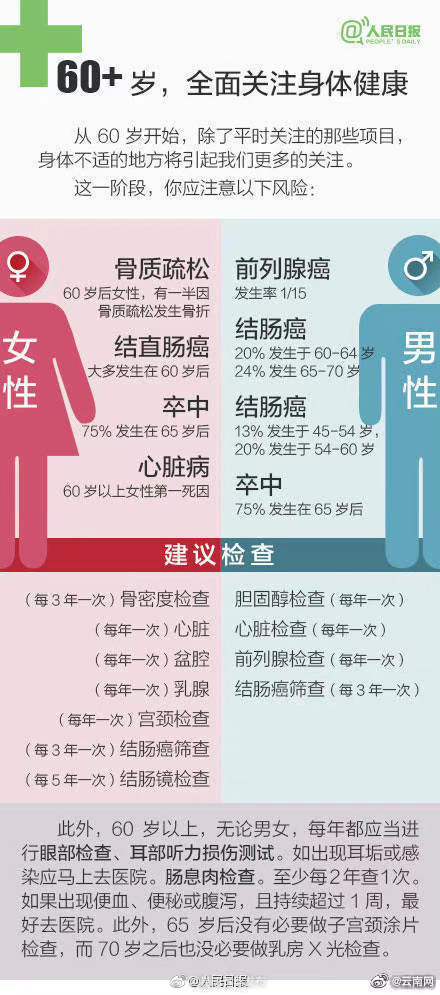 昆明五华发布