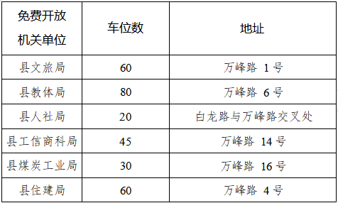 掌上春城