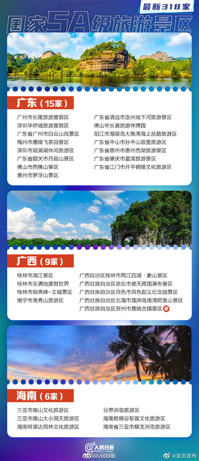 呈贡发布