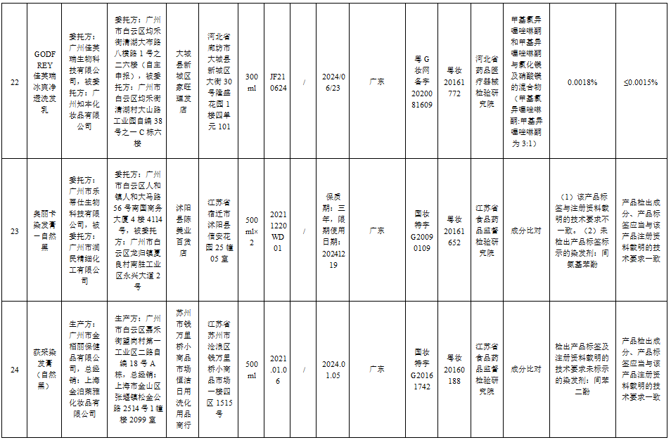 昆明信息港/cnkmxxg