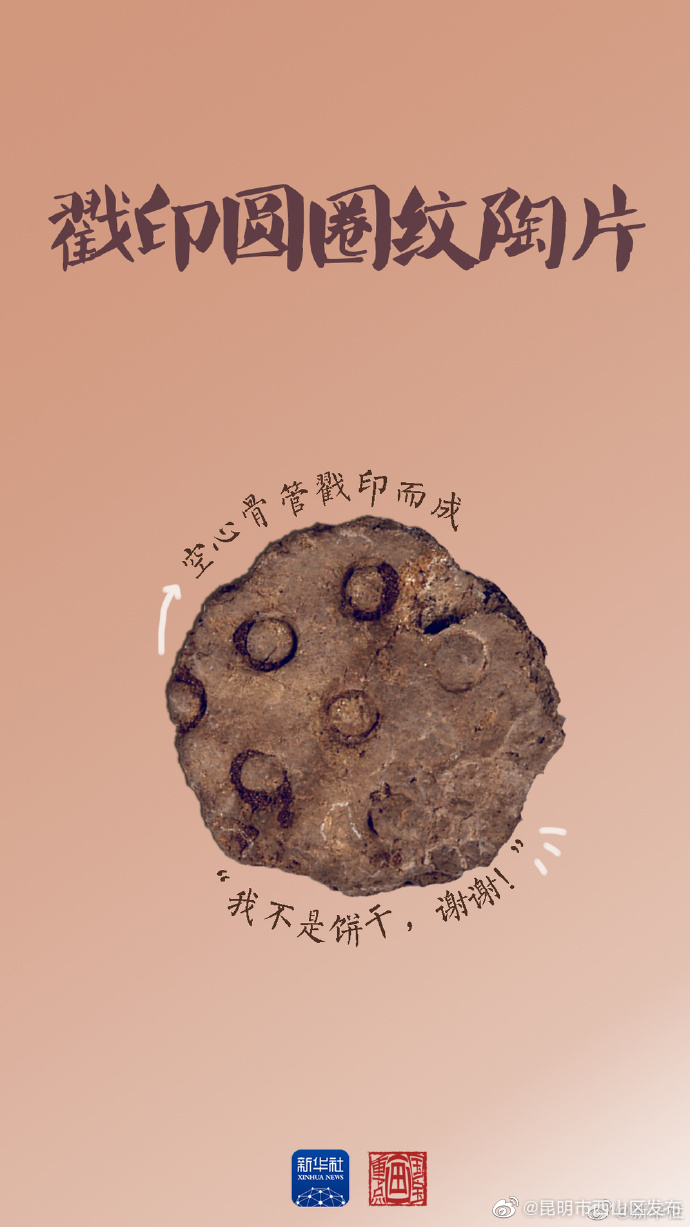 昆明市西山区发布