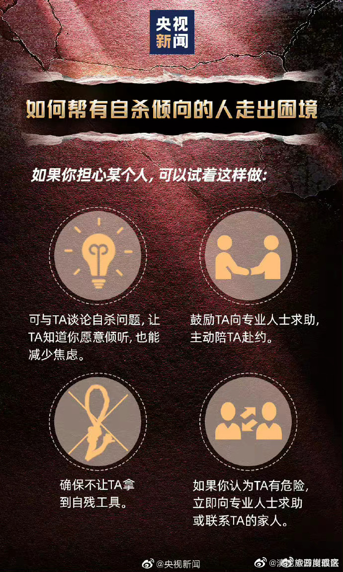 滇池旅游度假区