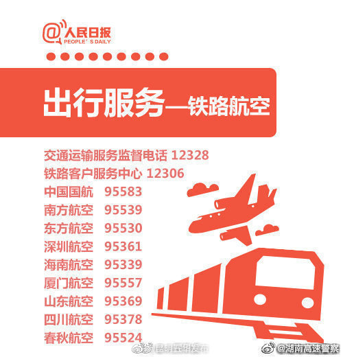 昆明五华发布