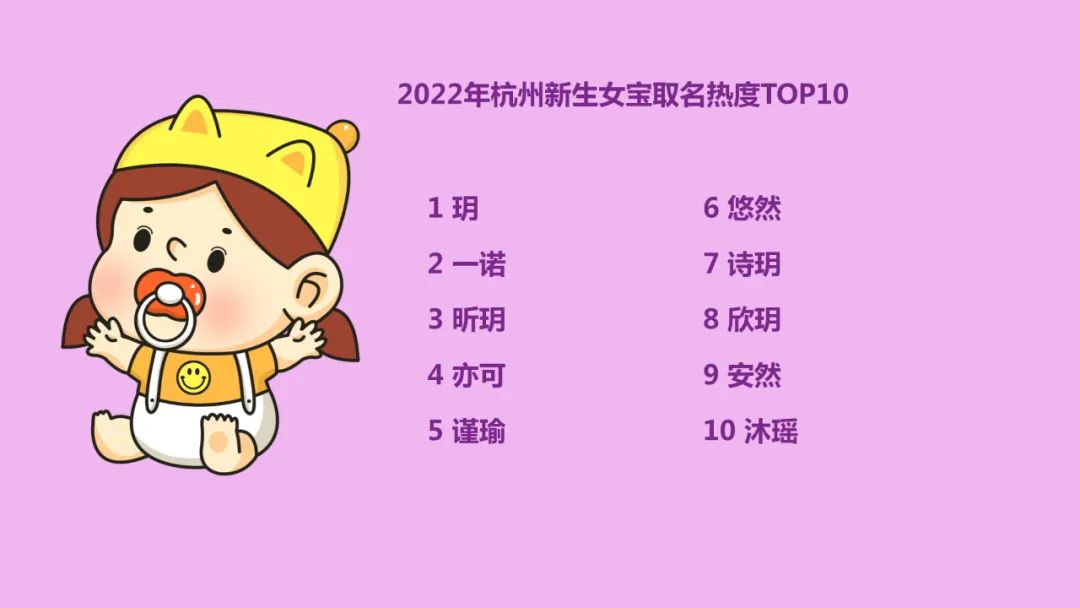 掌上春城