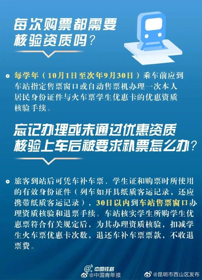昆明市西山区发布