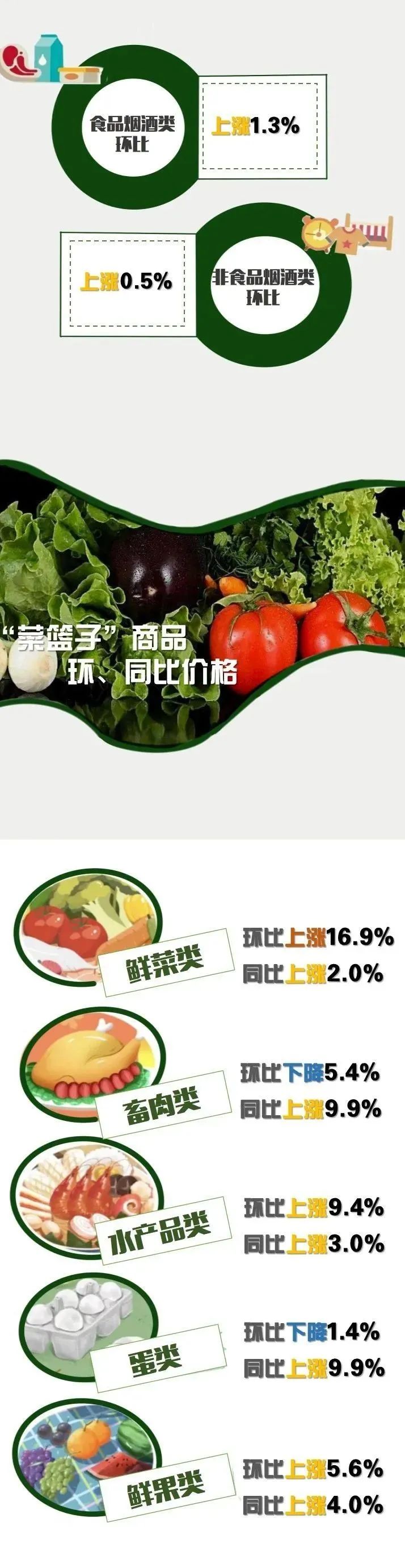 昆明发布