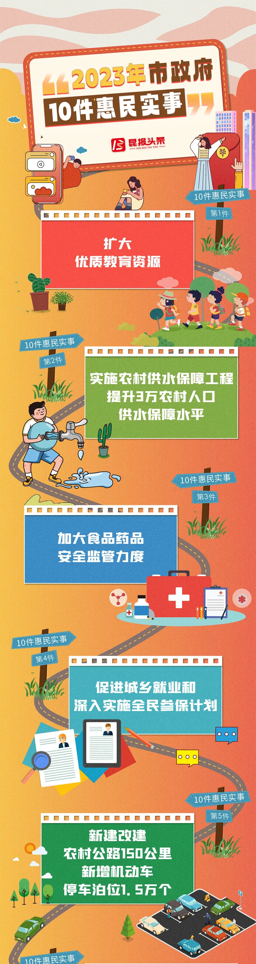 晋宁诗意的栖居地