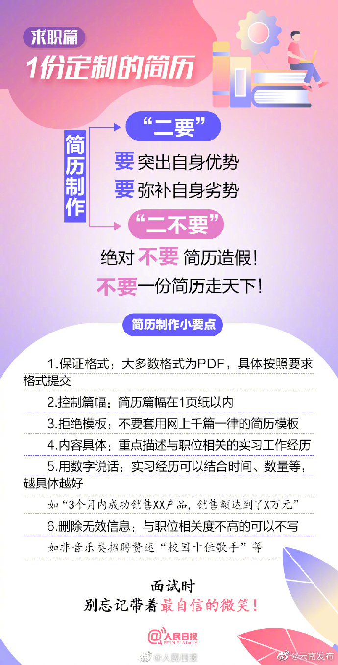 “云南发布”微博