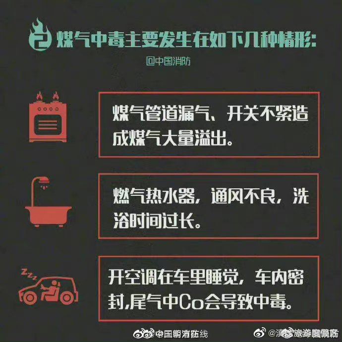 滇池旅游度假区